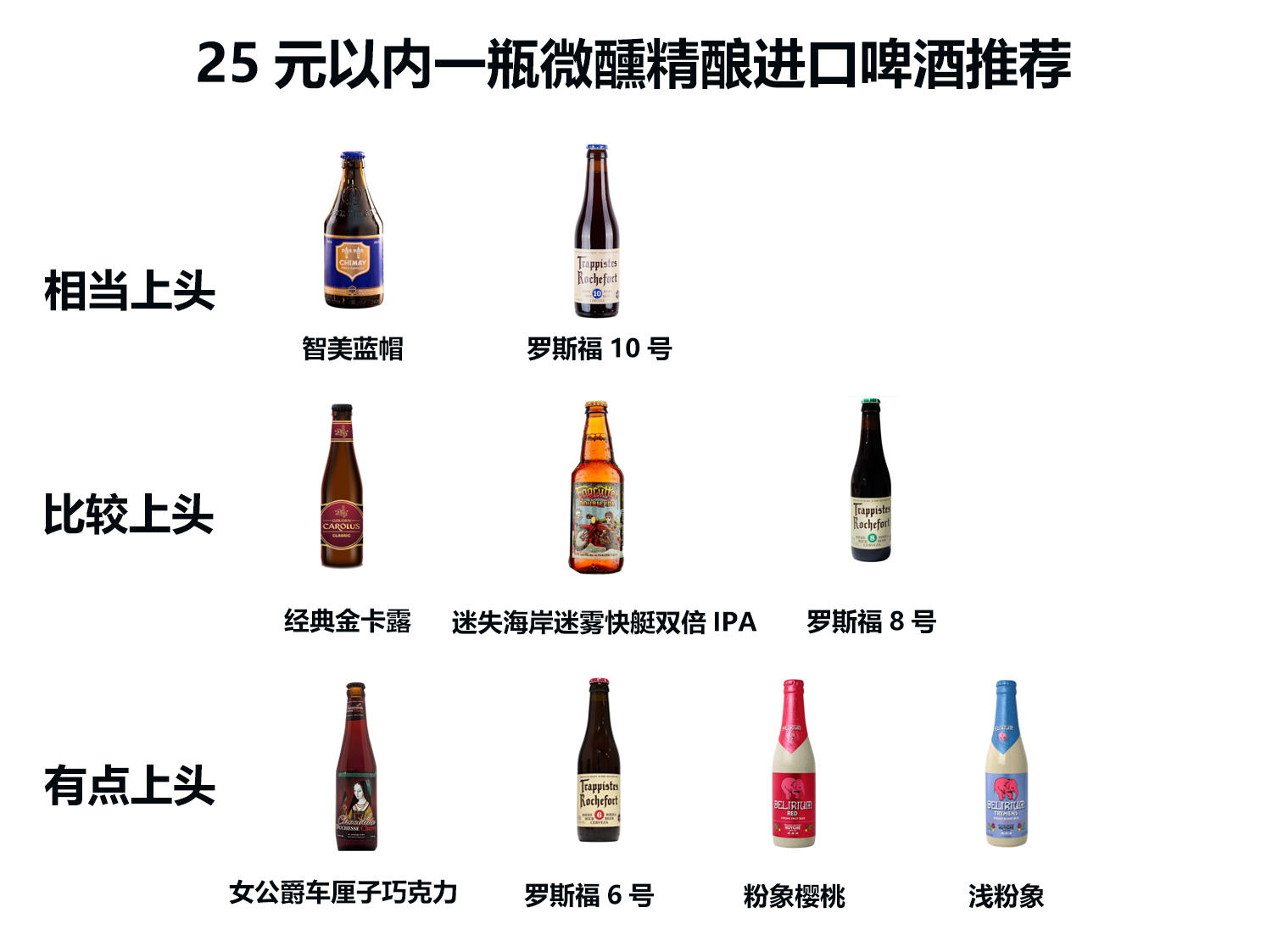 华润雪花啤酒（我国）有限公司依兰分公司转让坐落依兰县房产土地机器设备等财物（第五次降价）