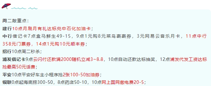 2月15日周二-建行月刷月有礼达标兑中石化加油卡、中行1折顺丰券、银联网上国网缴...-惠小助(52huixz.com)