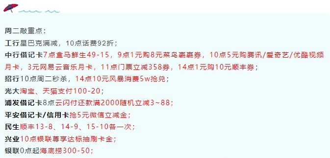 12月21日周二-光大淘宝100-20、招行10元风暴达标抢兑、浦发还款等!-惠小助(52huixz.com)