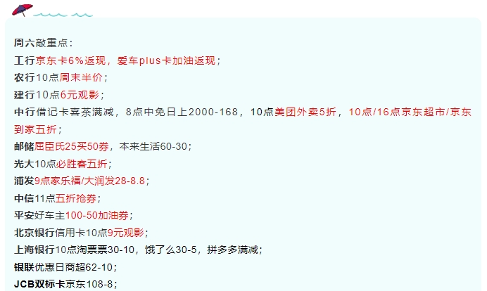 4月9日周六-中行京东/美团外卖5折、平安100-50加油券、邮储屈臣氏/本来生活5折等!-惠小助(52huixz.com)