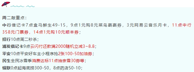 2月22日周二-中行1购10顺丰券、民生全民冰雪季达标抽奖、平安100-50加油券等!-惠小助(52huixz.com)