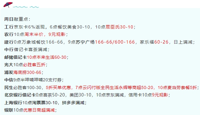 3月27日周日-农行5折券、民生永辉等商超50-20及5折惠买单、邮储借记卡本来生活60-...-惠小助(52huixz.com)