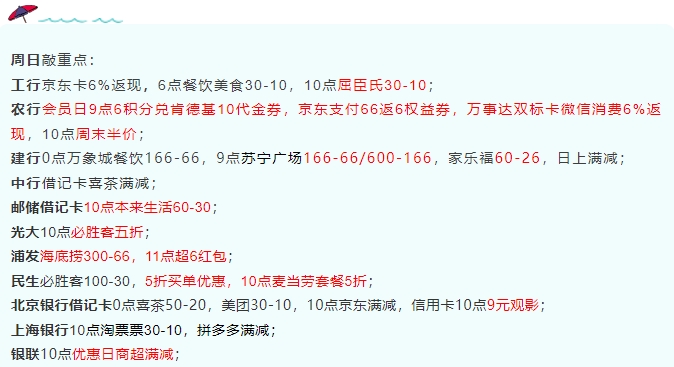 3月6日周日-农行会员日6积分领10肯德基券/京东消费66返6权益/V.x消费6%返现、浦...-惠小助(52huixz.com)