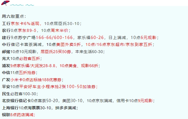 3月5日周六-农行/中信5折券、中行京东/美团外卖5折、平安100-50加油券等!-惠小助(52huixz.com)