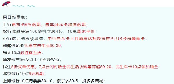 4月10日周日-中行白金达标领京东PLUS会员等季卡、民生车卡领加油金、浦发资产权益...-惠小助(52huixz.com)