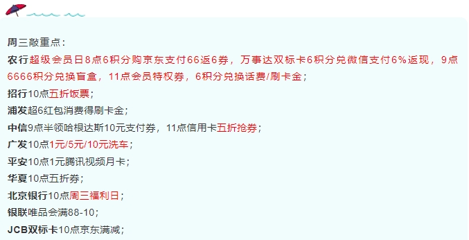 4月6日周三-农行超级会员日6积分购京东66返6券/话费/刷卡金等、招行/中信/华夏5折...-惠小助(52huixz.com)