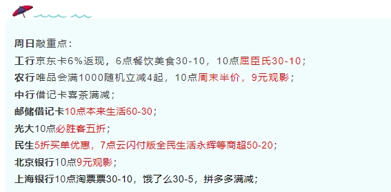 4月3日周日-工行屈臣氏30-10、农行5折券、民生5折惠买单等!-惠小助(52huixz.com)