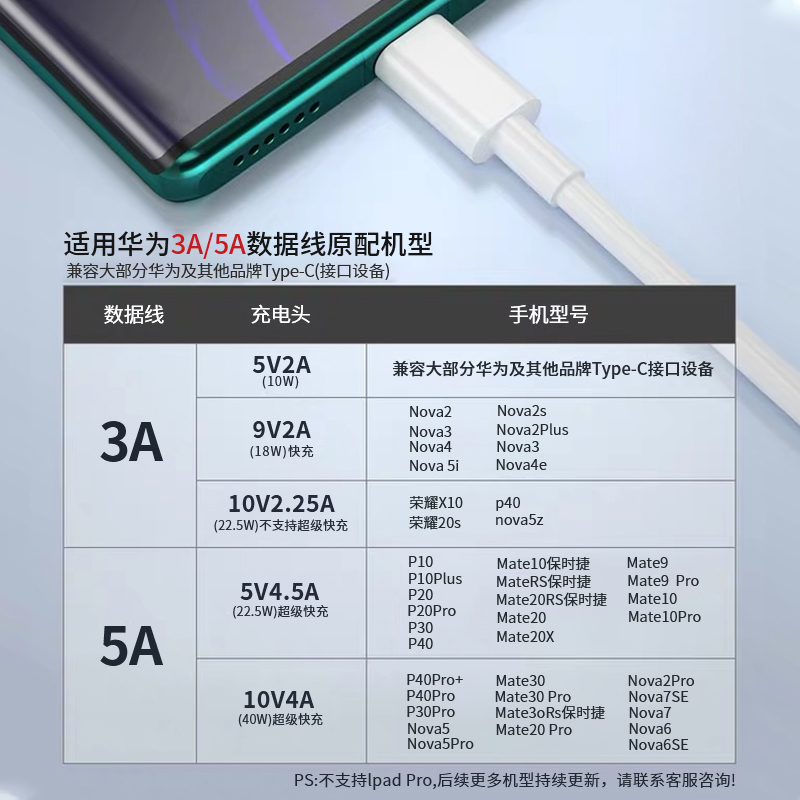 p30pro充电器参数图片