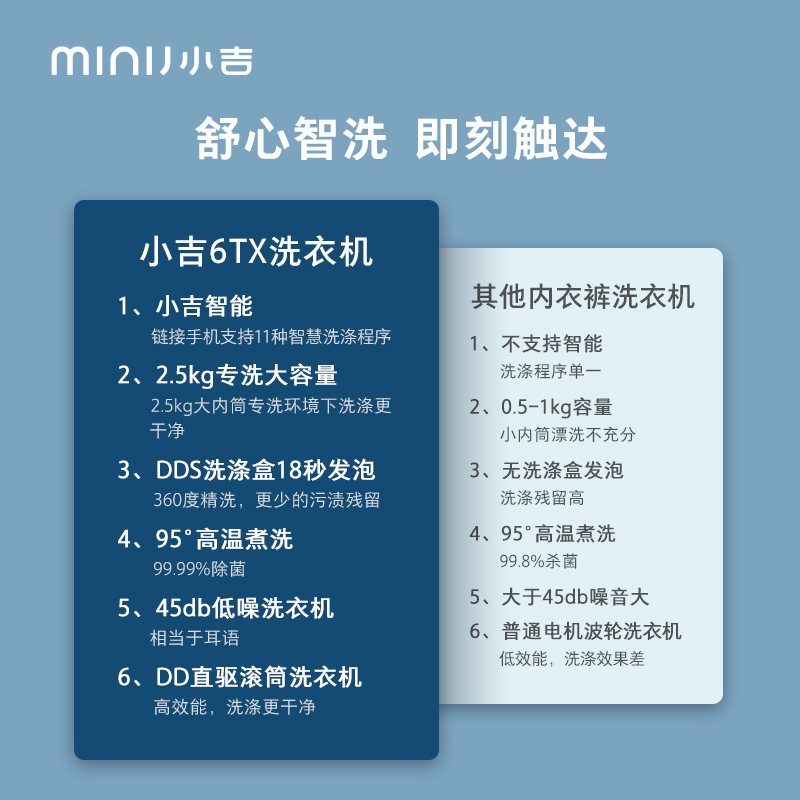 统帅leader海尔出品10kg滚筒洗衣机烘干机家用干衣机洗烘套装