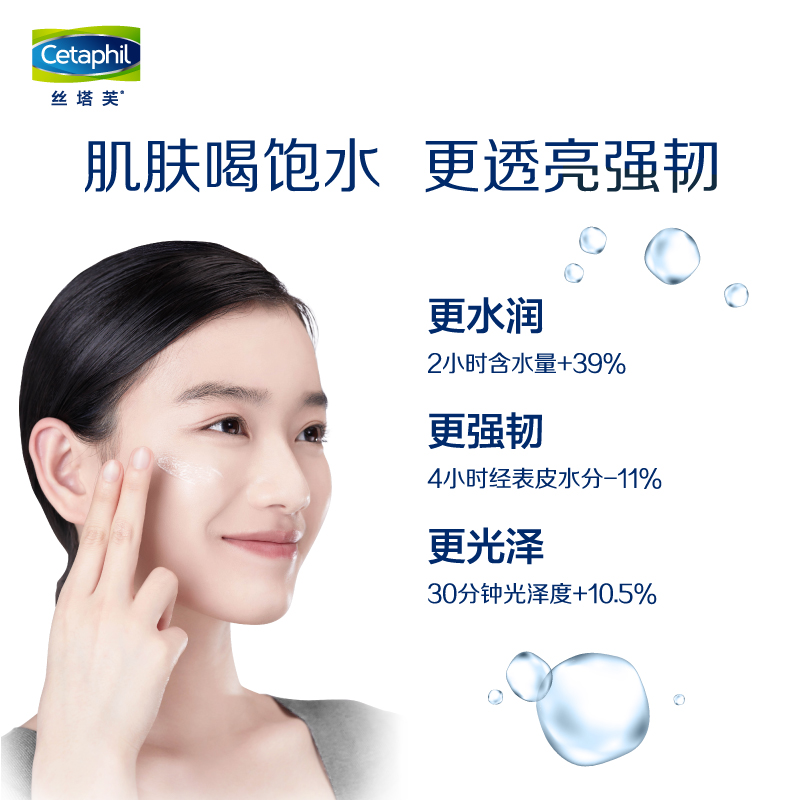 cetaphil/絲塔芙玻尿酸高能水光乳補水清爽 真皮層保溼鎖水乳液女 123