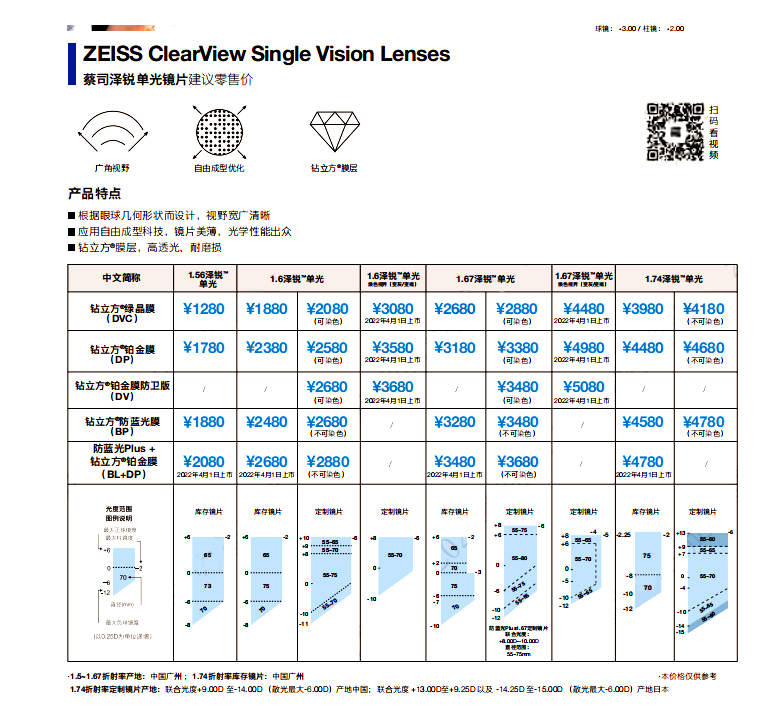 chemilens凯米174高清透亮膜层非球面镜片2片送店内150元内镜框