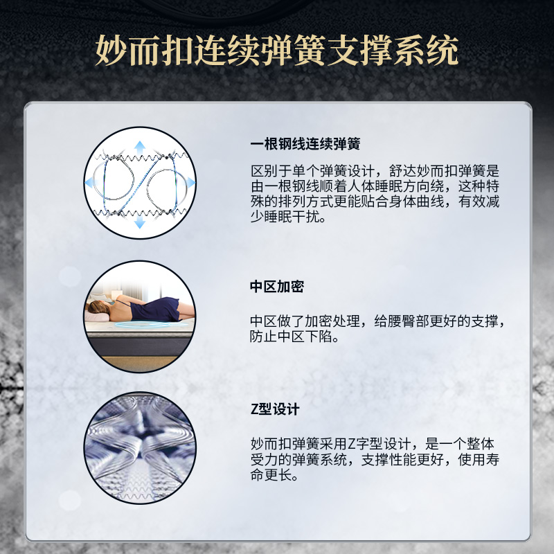 5日10点:serta/舒达 朗悦 妙而扣乳胶床垫弹簧席梦思偏硬护脊 官方