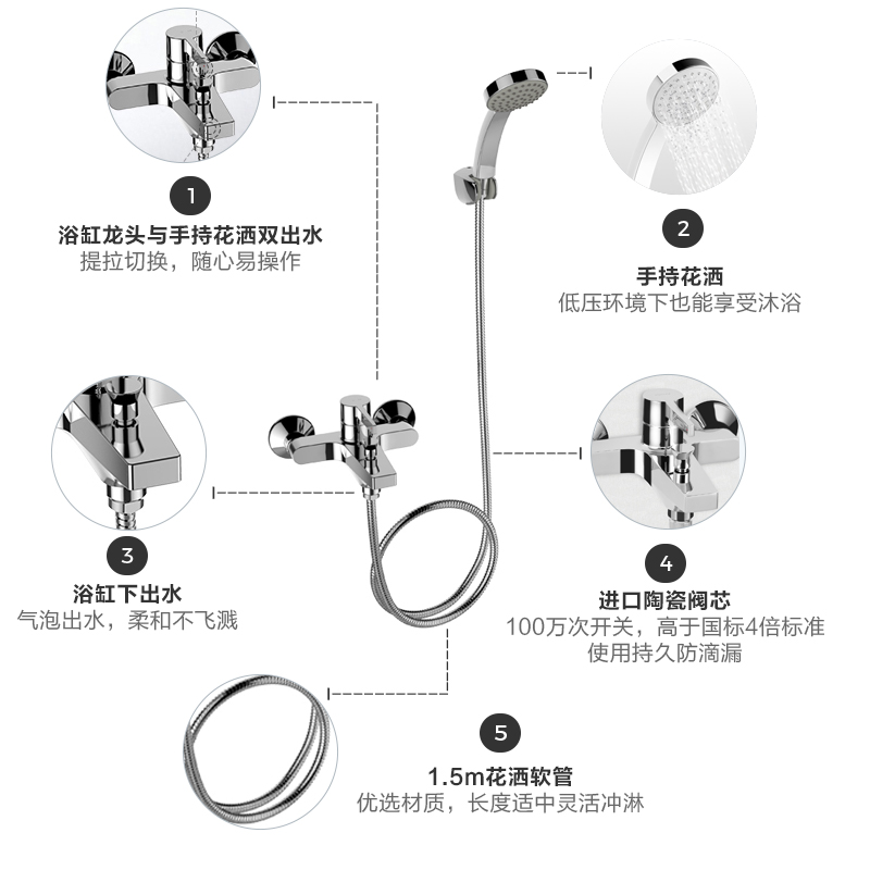 高仪grohe进口淋浴花洒套装200mm新天瀑顶喷花洒龙头有下出水26452001