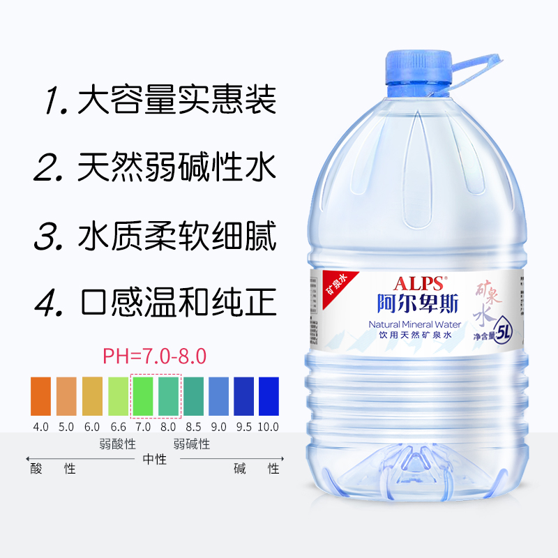 拍2件 阿尔卑斯饮用天然矿泉水5l*4桶整箱 大桶家庭装5升桶装水泡茶水
