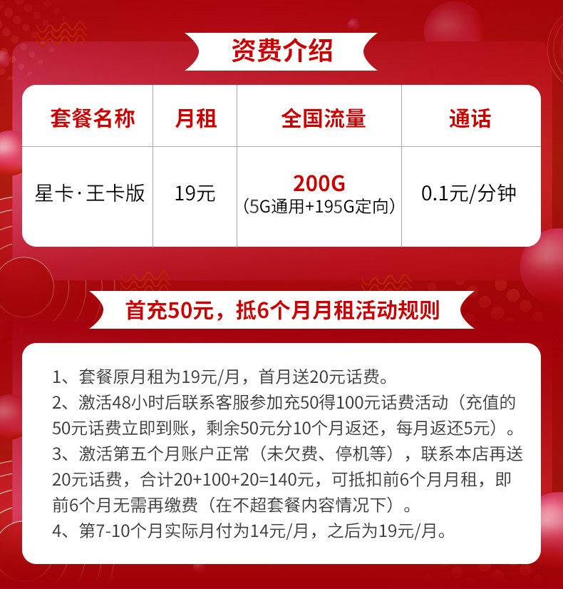 面对19元200G的电信流量王卡，消费者真的能抵挡住诱惑吗？