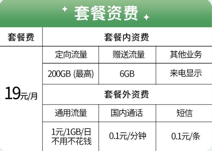 10点开始:中国电信 星卡日租版 6g通用 200g定向 100分钟通话